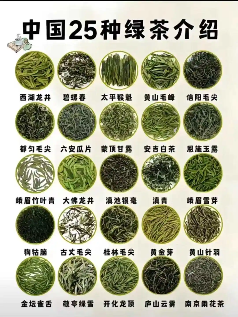 绿茶的种类有哪些？