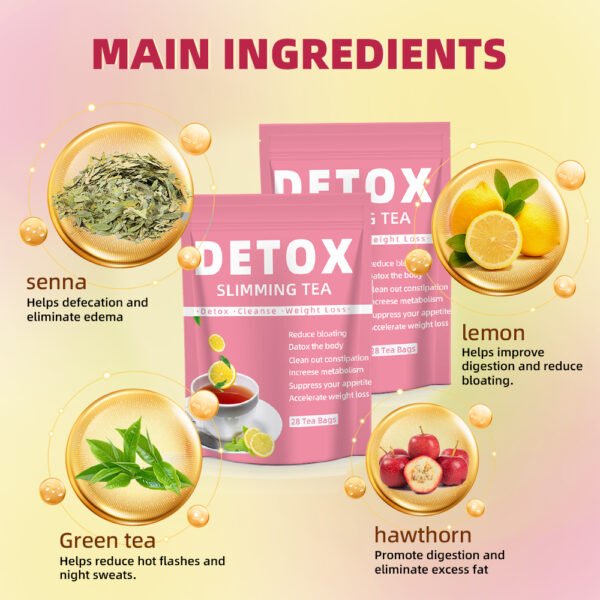 A highly recommended Detox slimming tea