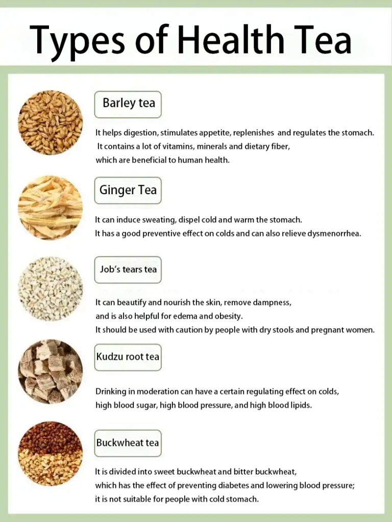 Types of Health Tea