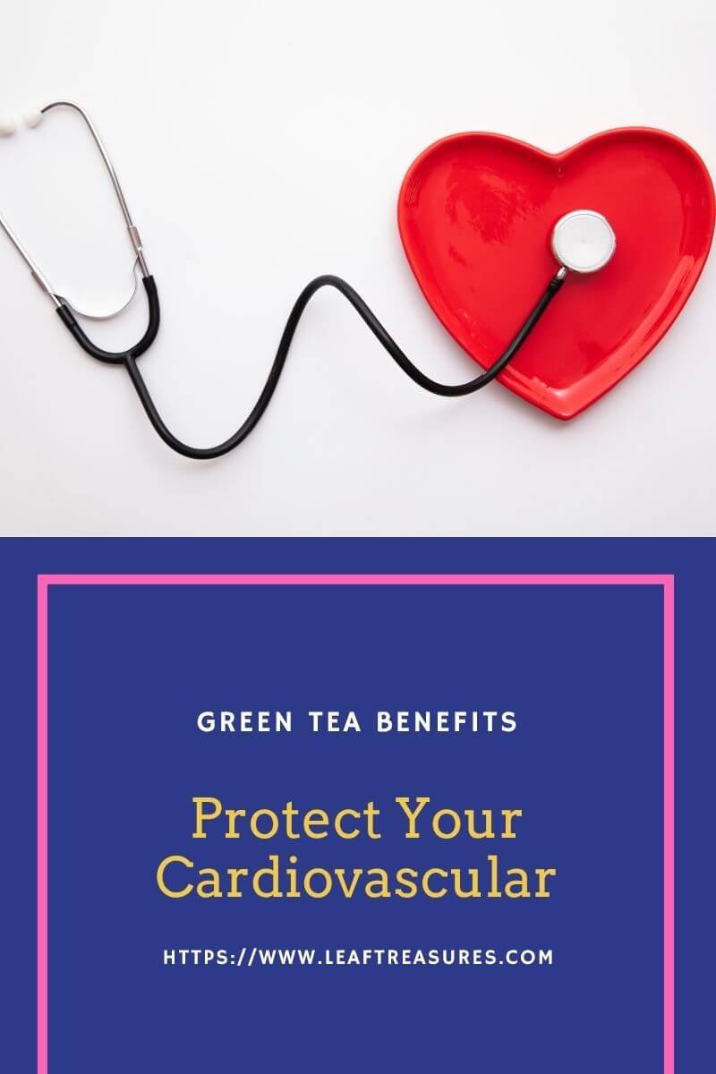 The scientific basis for green tea