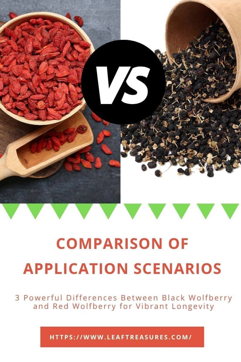 difference between black wolfberry and red wolfberry uses
