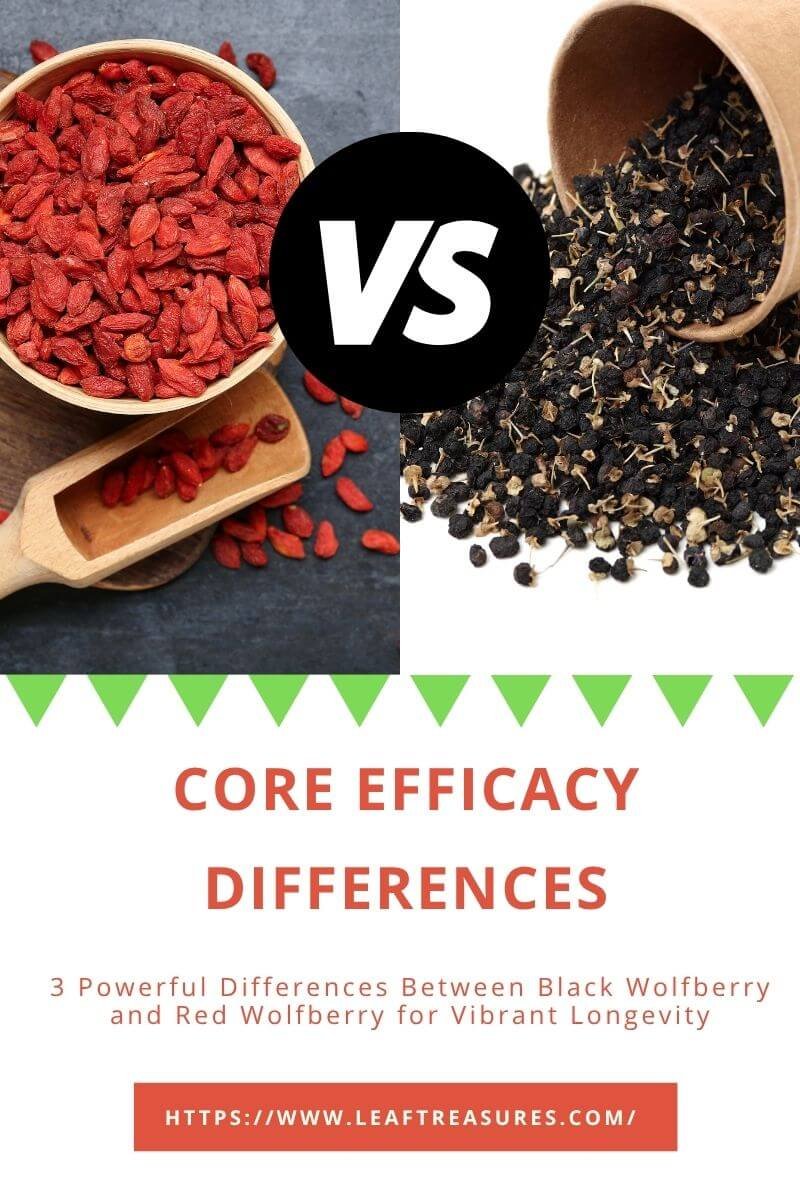 difference between black wolfberry and red wolfberry uses
