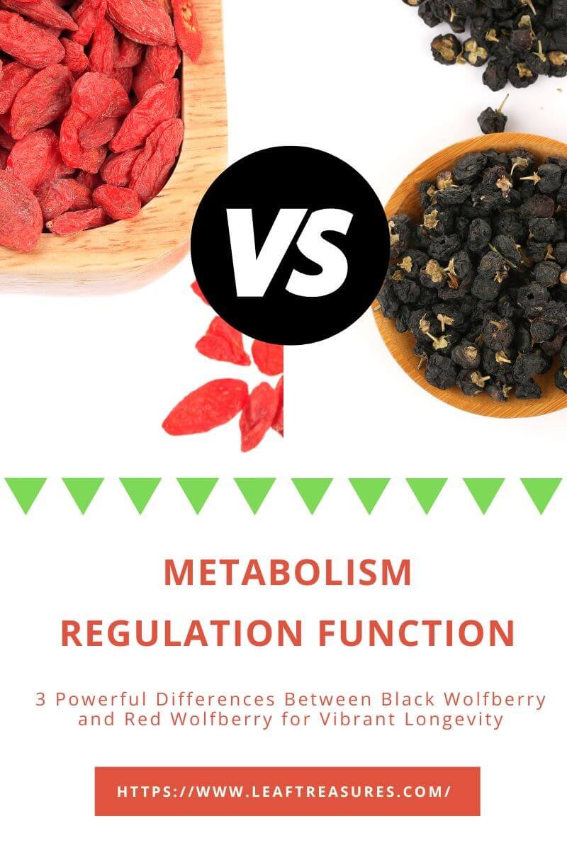 difference between black wolfberry and red wolfberry effects