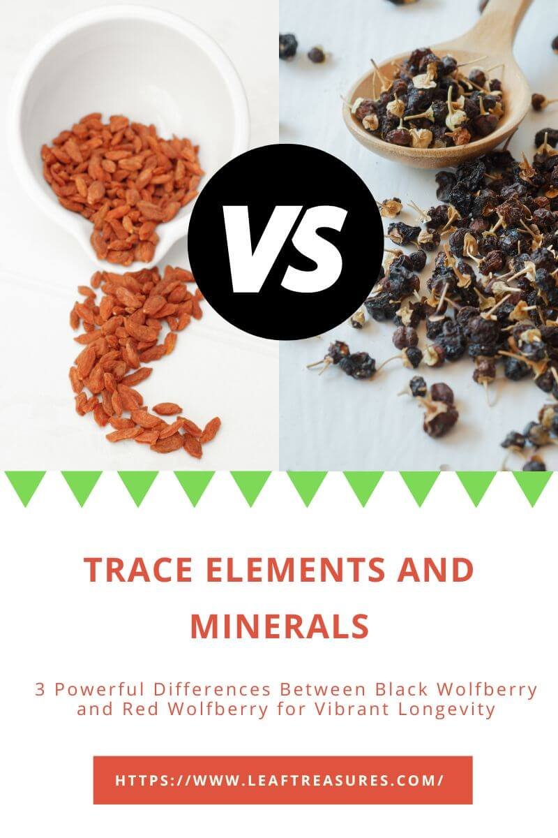 difference between black wolfberry and red wolfberry nutrition