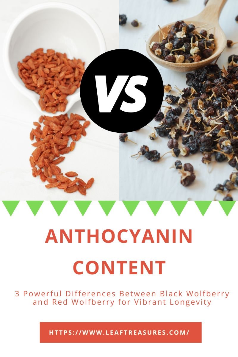 Summary of the difference between black wolfberry and red wolfberry nutrition